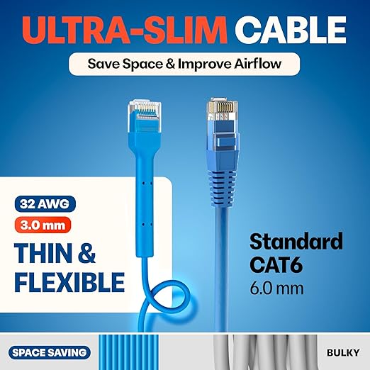 Everest Ultra Slim Cat6a Ethernet Patch Cables 1.5ft Blue - Image 4