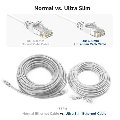 Cable Matters 10Gbps 5-Pack Snagless Short Cat 6 Ethernet Cable - 1ft - Image 4