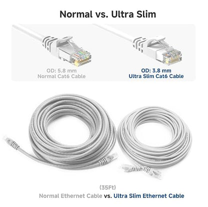 Cable Matters 10Gbps Snagless Cat 6 Ethernet Cable - 10ft - Image 4