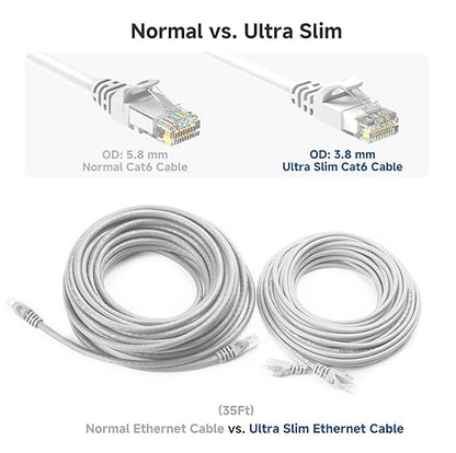 Cable Matters 10Gbps Snagless Cat 6 Ethernet Cable - 75ft - Image 4
