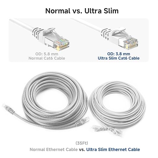 Cable Matters 10Gbps Snagless Short Cat 6 Ethernet Cable - 1ft - Image 4