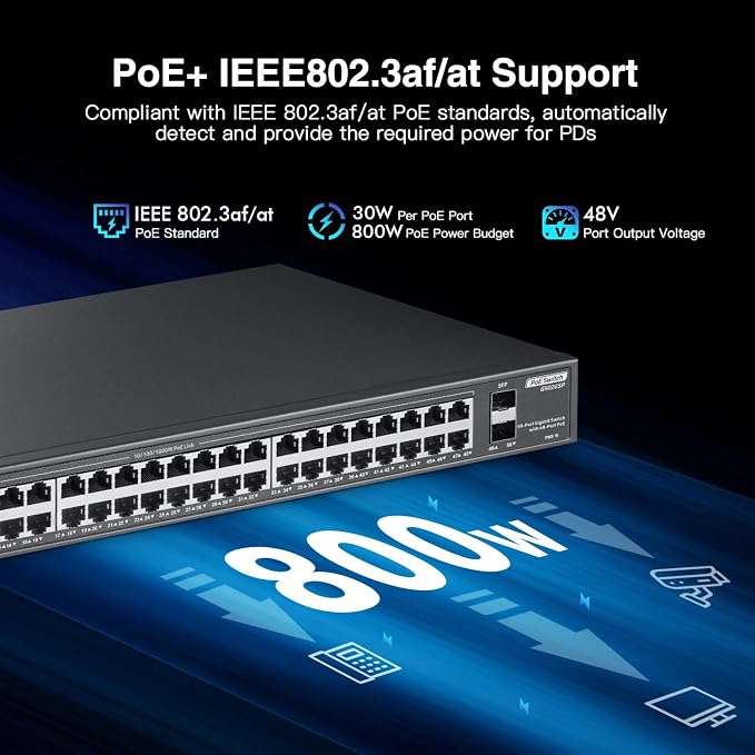 48 Port Full PoE Gigabit Switch - Image 3