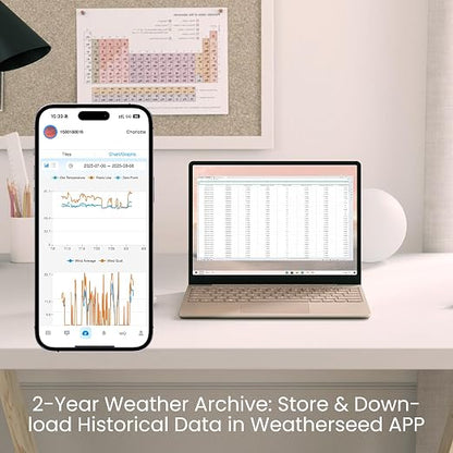 Sainlogic Smart WiFi Weather Station, Wireless Indoor Outdoor Weather Station - Image 4
