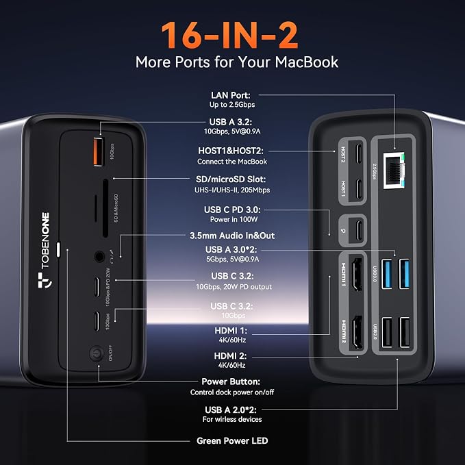 TobenONE MacBook Docking Station Dual 4K@60Hz, 16-in-2 USB C Docking Station - Image 3