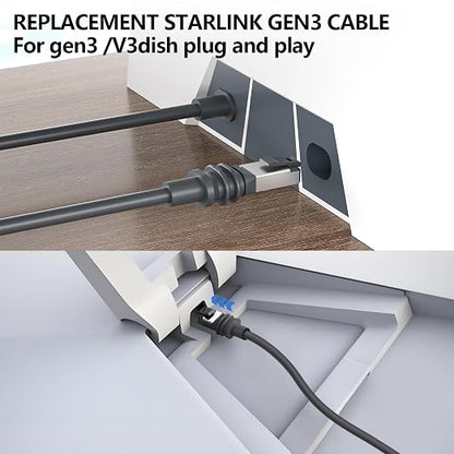 16.4FT RJ45 Cable Coupler RJ45 Inline Coupler Ethernet Coupler Ethernet - Image 5
