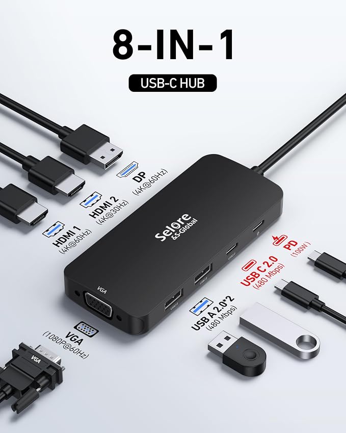 USB C Docking Station Dual HDMI Monitor Adapter, Selore USB C Hub 3 Monitors - Image 2
