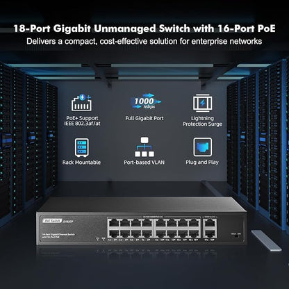 18 Port Gigabit PoE Switch, 16 Ggiabit PoE+, 2 GE Uplink, IEEE802.3af/at Max - Image 2