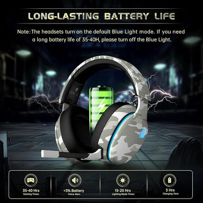 2.4GHz Wireless Gaming Headset for PS5, PS4 Fortnite & Call of Duty/FPS Gamers - Image 7