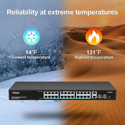 VIMIN 28 Port Gigabit PoE Switch - Image 6