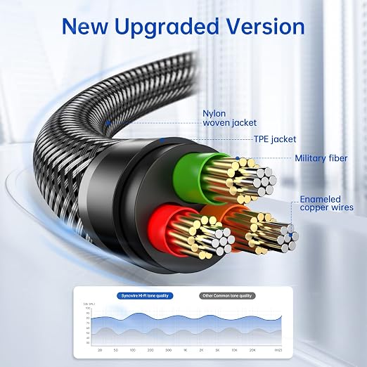 Syncwire 3.5mm Aux Cable Auxiliary Audio Cable Male to Male Nylon Braided - Image 4