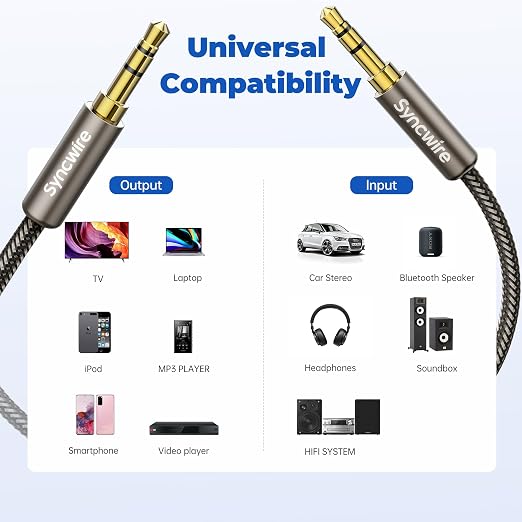 SYNCWIRE 3.5mm Nylon Braided Aux Cable, Audio Auxiliary Input Adapter Male to - Image 5