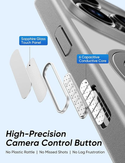 MAGIC JOHN 360° Rotatable Magnetic Invisible Stand - Image 7