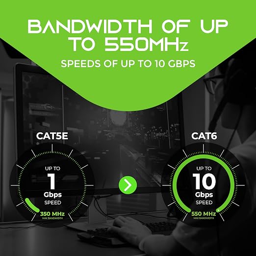 GEARit Cat 6 Ethernet Cable Cat6 Network Patch, Snagless Cord, Internet - Image 9