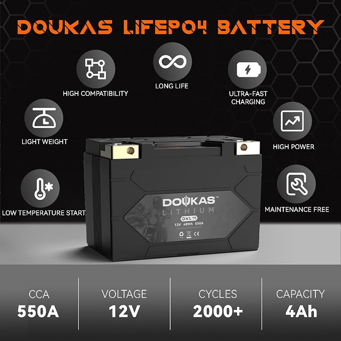 DKL14 550A LiFePO4 Motorcycle Lithium Battery, 12V 4Ah Powersports Battery - Image 4