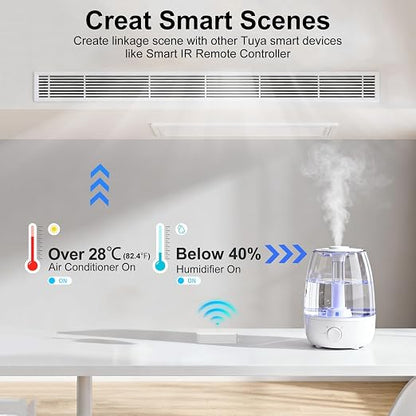 eMylo WiFi Thermometer Hygrometer, Wireless Indoor Temperature Humidity Sensor - Image 4