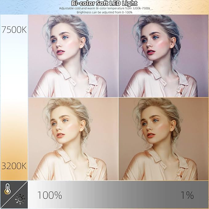 LED Video Light Panel Photography Lighting, 45W LED Studio Light - Image 2