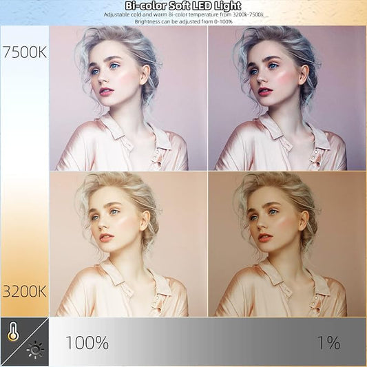 LED Video Light Panel Photography Lighting, 45W LED Studio Light - Image 2