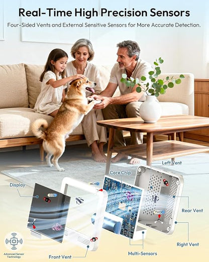 16-in-1 Air Quality Monitor Indoor, CO2 Monitor - Image 3