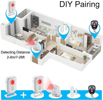 Greencycle Door Buzzer for Business Entry, Motion Sensor, Motion Sensor Door - Image 6