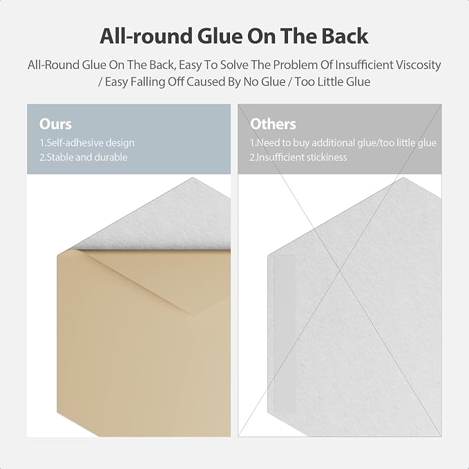 12 Pack Acoustic Panels Self Adhesive Sound Proof Foam, High Density Sound - Image 4
