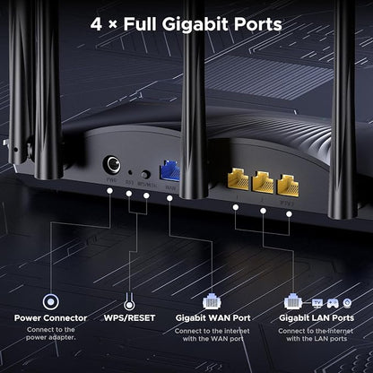 Tenda WiFi 6 Router, AX3000 Dual Band Gigabit Wireless Router - Image 7