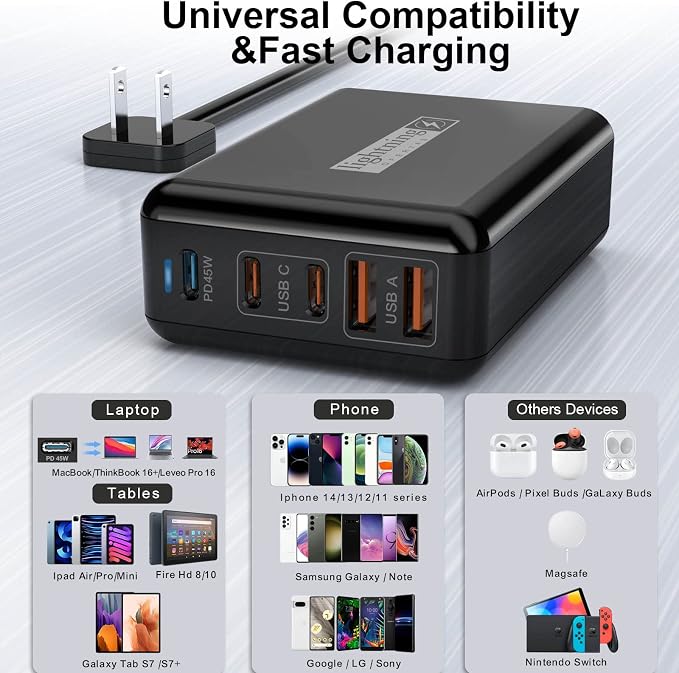 Fast Charger USB C 100W, 5 Ports Charging Blocks Ultra Thin Flat Plug, USB - Image 2