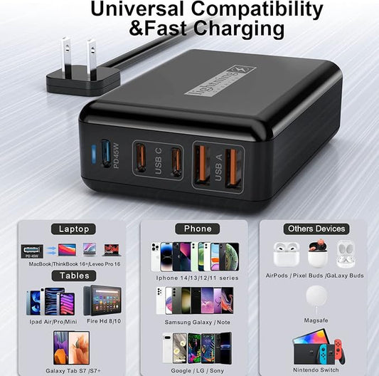 Fast Charger USB C 100W, 5 Ports Charging Blocks Ultra Thin Flat Plug, USB - Image 2