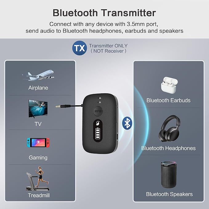 SIMOLIO Airplane-Bluetooth-Adapter - Image 5