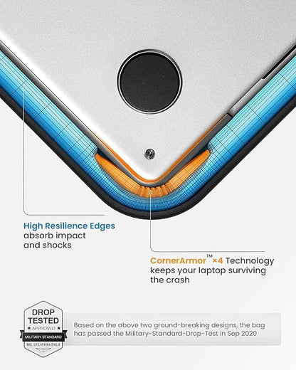 tomtoc 360 Protective Laptop Sleeve - Image 2