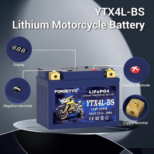 YTX4L-BS Lithium Motorcycle Battery, ATV Battery 12V 2.5AH 250CCA Compatible - Image 2