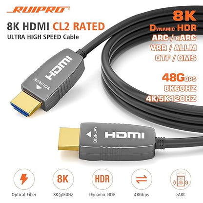 RUIPRO 8K HDMI Fiber Optic Cable CL2 Rated 265 Feet 48Gbps 8K60Hz 4K120Hz - Image 2