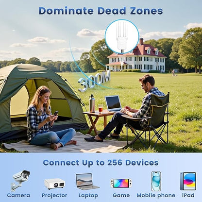 AC1200 Outdoor WiFi Extender, Outdoor WiFi Extender Signal Booster, Wireless - Image 3