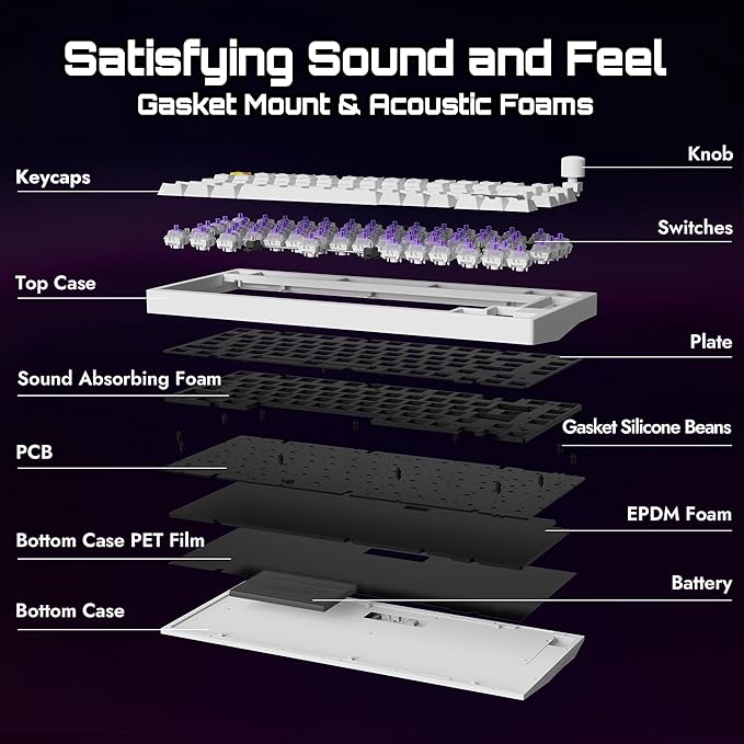 P1 HE 75% Wireless Custom Mechanical Gaming Keyboard - Image 5
