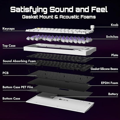 P1 HE 75% Wireless Custom Mechanical Gaming Keyboard - Image 5