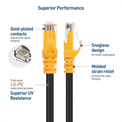 Cable Matters 10Gbps Pure Copper 24 AWG Cat 6A Ethernet Cable - 150ft - Image 4