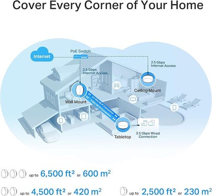 TP-Link AX3000 PoE Mesh WiFi - Image 11