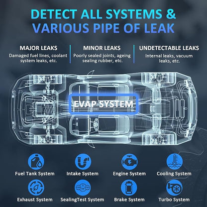 Automotive Smoke Machine, Upgraded 19PSI Leak Detector Unit Kit Dual Mode - Image 2