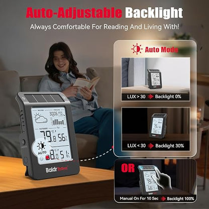 BaldrTherm Outdoor Indoor Thermometer Wireless Weather Station, Dual-Zone - Image 3