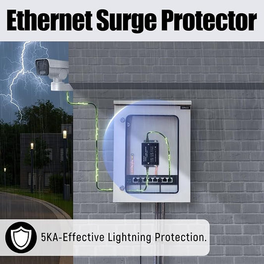 Ethernet Surge Protector Gigabit, Ethernet Lightning Arrestor PoE++ - Image 2