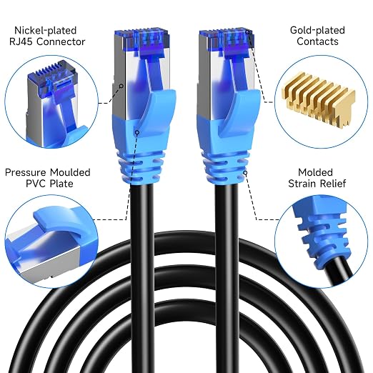 Cat6A Outdoor Ethernet Cable 75 ft Supports POE, 23AWG 550MHz high-Speed CAT6A - Image 5