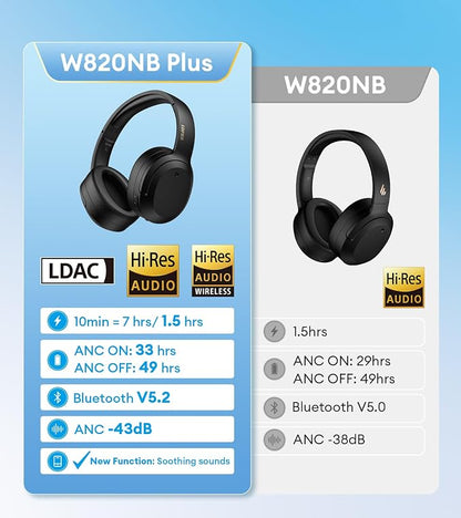 Edifier W820NB Plus Hybrid Active Noise Cancelling Headphones - Image 8