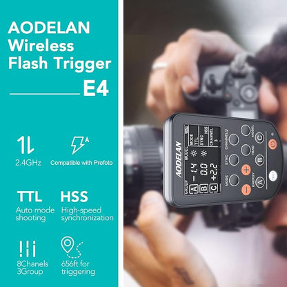AODELAN TTL Wireless Flash Trigger - Image 3