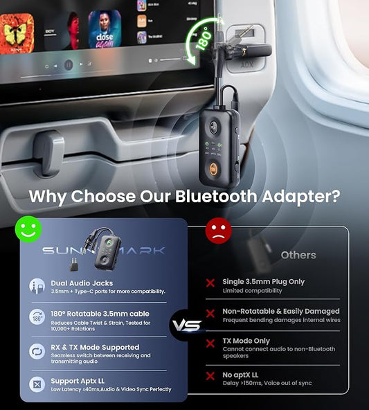Unique Design Bluetooth 5.4 Transmitter Receiver - Image 2