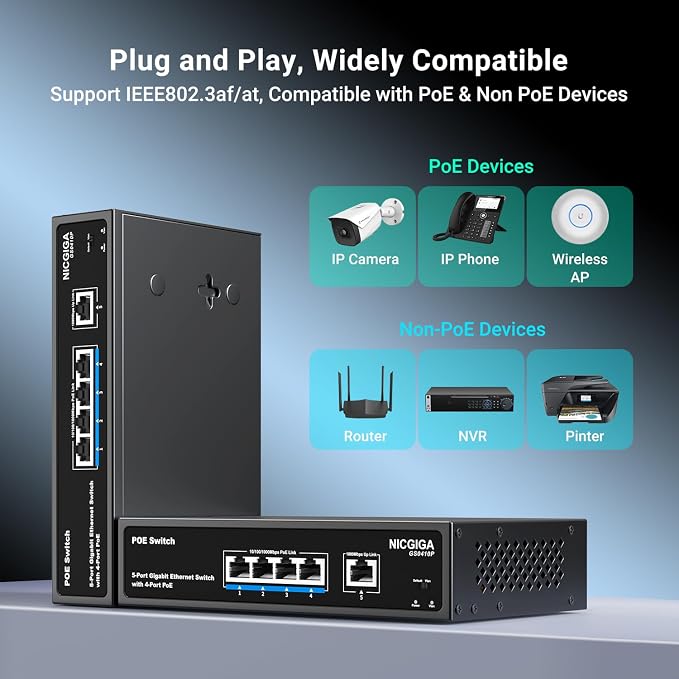 4 Port Gigabit PoE Switch Unmanaged - Image 5