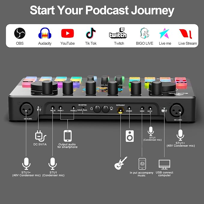 Podcast Equipment Bundle All-in-One - Image 5