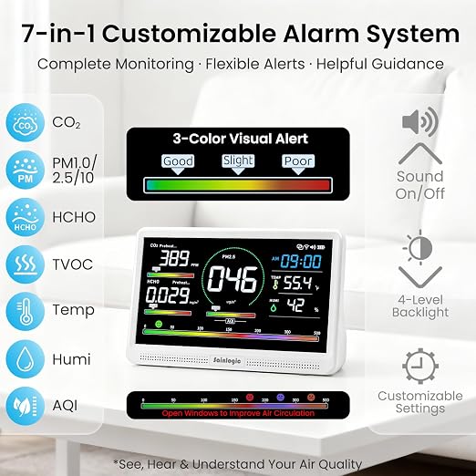 Sainlogic 16-in-1 Professional Indoor Air Quality Monitor - Image 5