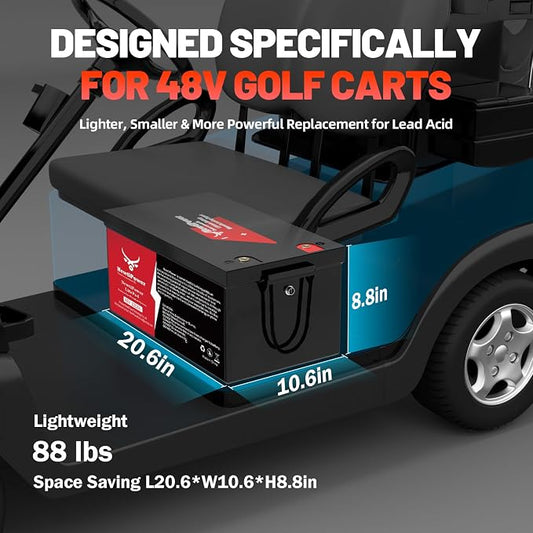 48V 100Ah Golf Cart Lithium LiFePO4 Battery - Image 2