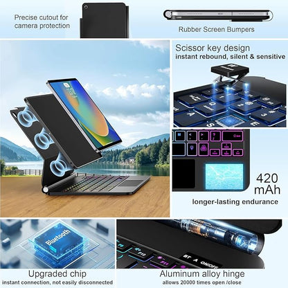for iPad 9th Generation Case - Image 4