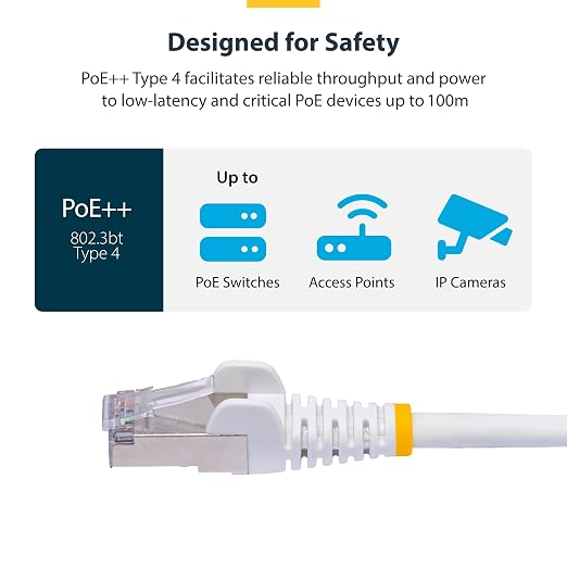StarTech.com 50ft White CAT8 Ethernet Cable, Snagless RJ45, 100W PoE++ - Image 5