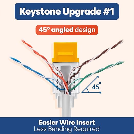 Everest 45° Angled RJ45 Cat6 Keystone Jacks 100-Pack in Yellow - Image 3
